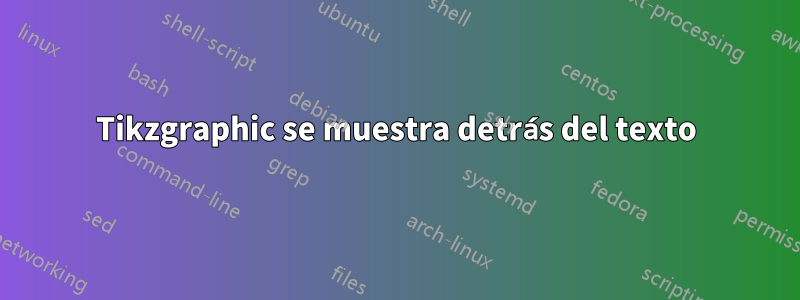 Tikzgraphic se muestra detrás del texto