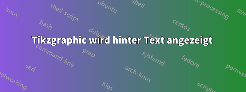 Tikzgraphic wird hinter Text angezeigt