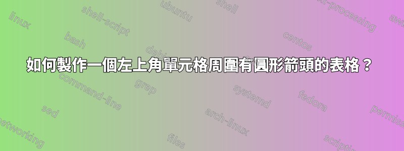 如何製作一個左上角單元格周圍有圓形箭頭的表格？