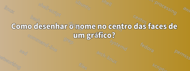 Como desenhar o nome no centro das faces de um gráfico?