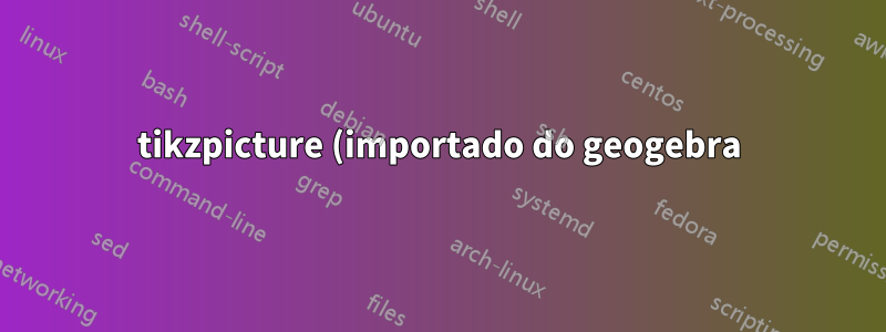tikzpicture (importado do geogebra) foi deslocado da posição correta