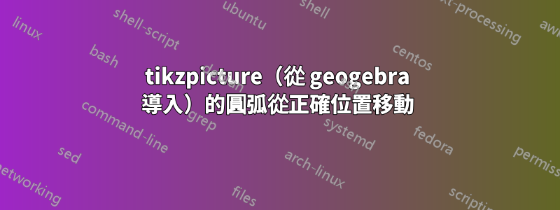 tikzpicture（從 geogebra 導入）的圓弧從正確位置移動