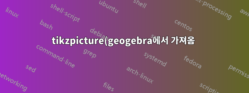 tikzpicture(geogebra에서 가져옴)가 올바른 위치에서 호를 이동했습니다.