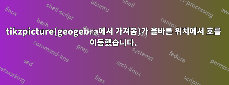 tikzpicture(geogebra에서 가져옴)가 올바른 위치에서 호를 이동했습니다.