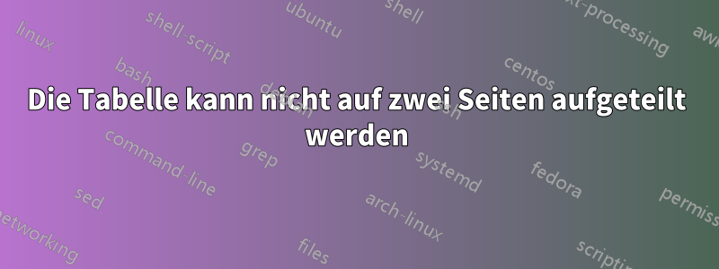 Die Tabelle kann nicht auf zwei Seiten aufgeteilt werden