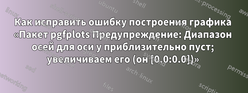 Как исправить ошибку построения графика «Пакет pgfplots Предупреждение: Диапазон осей для оси y приблизительно пуст; увеличиваем его (он [0.0:0.0])»