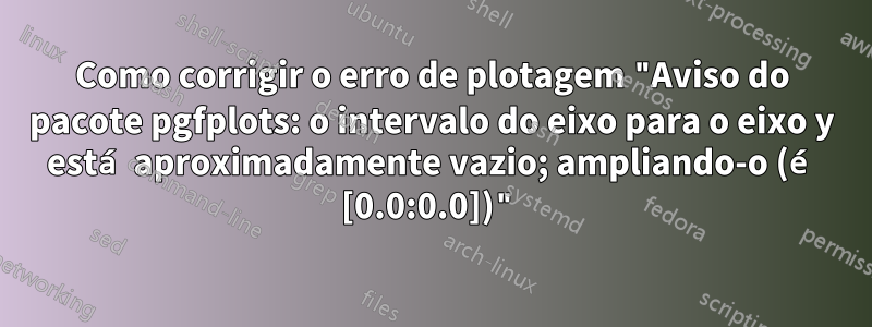 Como corrigir o erro de plotagem "Aviso do pacote pgfplots: o intervalo do eixo para o eixo y está aproximadamente vazio; ampliando-o (é [0.0:0.0])"