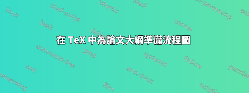 在 TeX 中為論文大綱準備流程圖