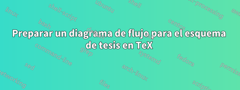 Preparar un diagrama de flujo para el esquema de tesis en TeX