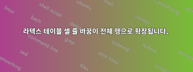 라텍스 테이블 셀 줄 바꿈이 전체 행으로 확장됩니다.