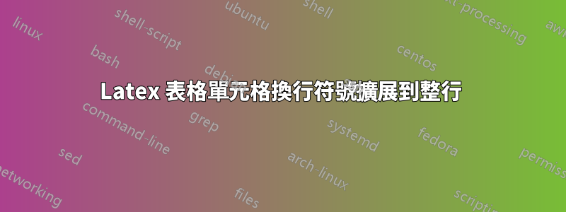 Latex 表格單元格換行符號擴展到整行