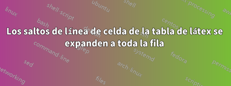 Los saltos de línea de celda de la tabla de látex se expanden a toda la fila