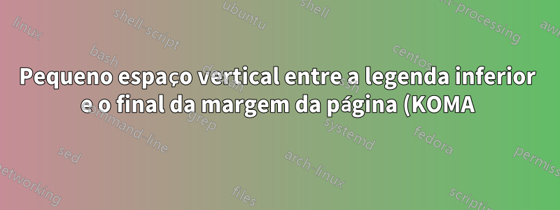 Pequeno espaço vertical entre a legenda inferior e o final da margem da página (KOMA)