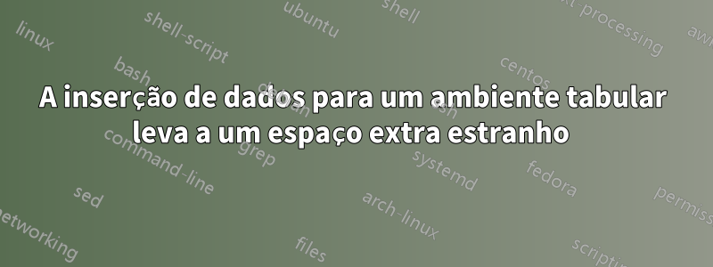 A inserção de dados para um ambiente tabular leva a um espaço extra estranho 