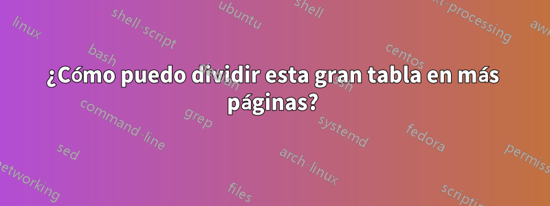 ¿Cómo puedo dividir esta gran tabla en más páginas?