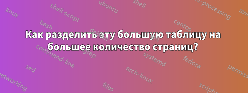 Как разделить эту большую таблицу на большее количество страниц?