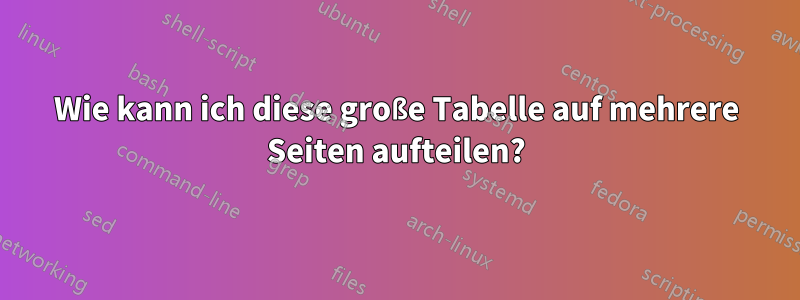 Wie kann ich diese große Tabelle auf mehrere Seiten aufteilen?