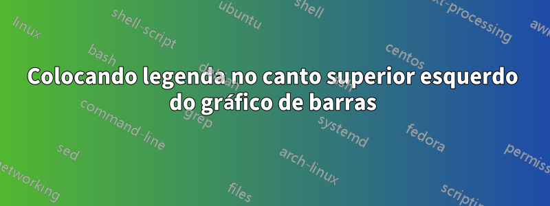 Colocando legenda no canto superior esquerdo do gráfico de barras