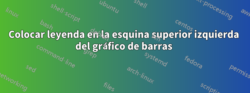 Colocar leyenda en la esquina superior izquierda del gráfico de barras