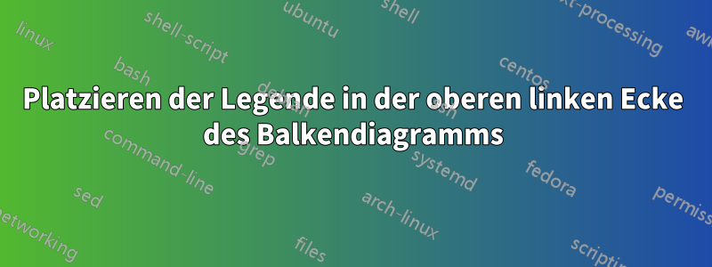 Platzieren der Legende in der oberen linken Ecke des Balkendiagramms