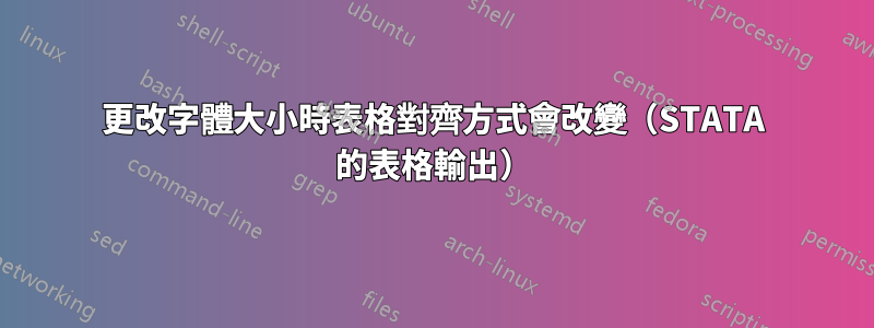 更改字體大小時表格對齊方式會改變（STATA 的表格輸出）