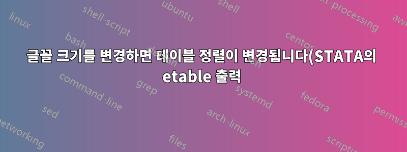 글꼴 크기를 변경하면 테이블 정렬이 변경됩니다(STATA의 etable 출력).