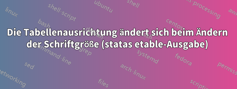 Die Tabellenausrichtung ändert sich beim Ändern der Schriftgröße (statas etable-Ausgabe)