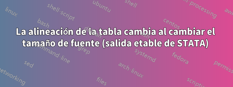 La alineación de la tabla cambia al cambiar el tamaño de fuente (salida etable de STATA)