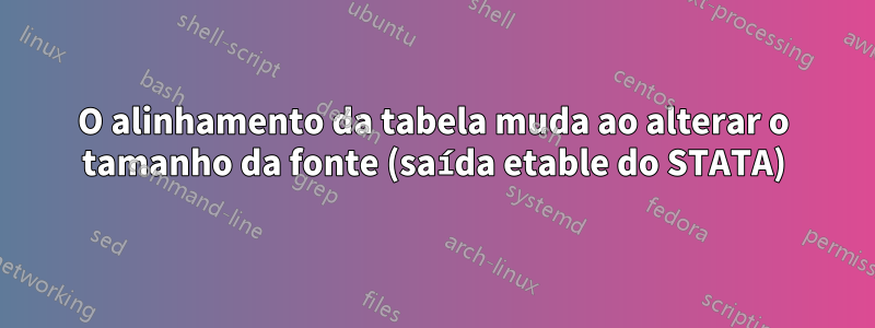 O alinhamento da tabela muda ao alterar o tamanho da fonte (saída etable do STATA)