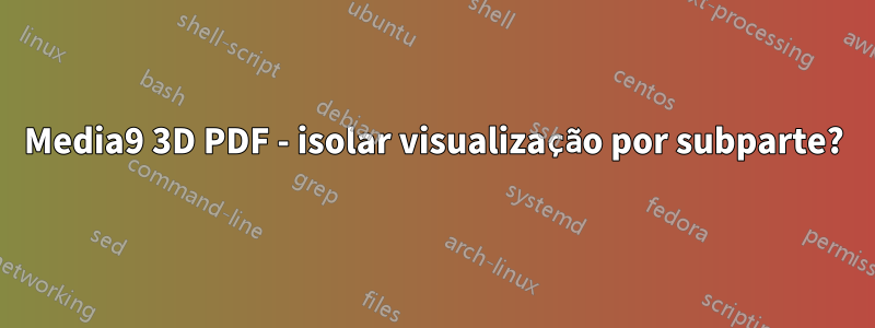 Media9 3D PDF - isolar visualização por subparte?