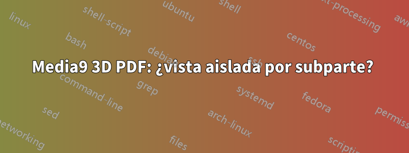 Media9 3D PDF: ¿vista aislada por subparte?