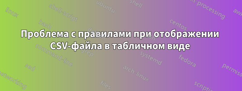 Проблема с правилами при отображении CSV-файла в табличном виде