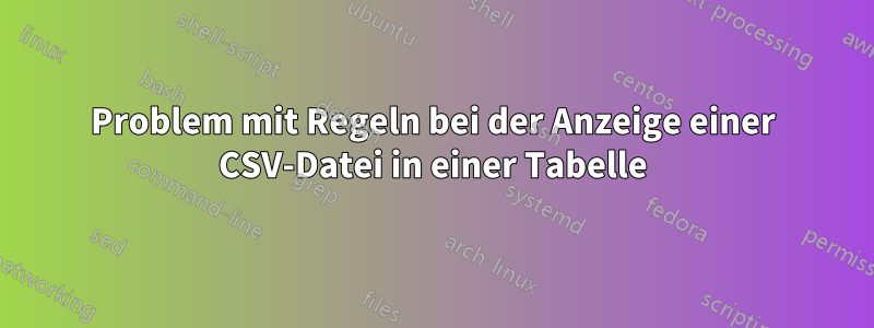 Problem mit Regeln bei der Anzeige einer CSV-Datei in einer Tabelle