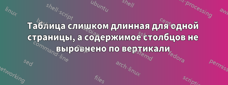 Таблица слишком длинная для одной страницы, а содержимое столбцов не выровнено по вертикали