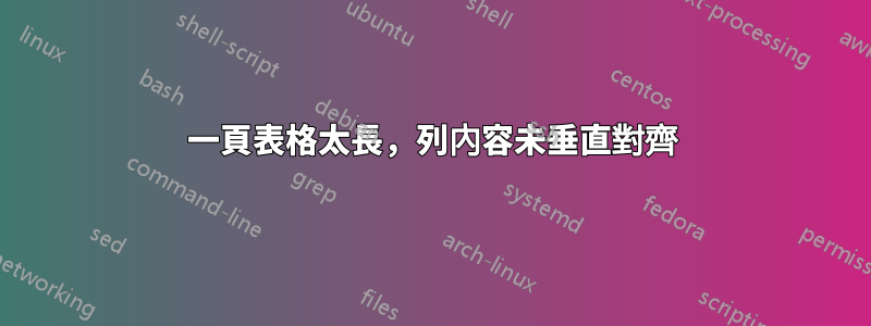 一頁表格太長，列內容未垂直對齊