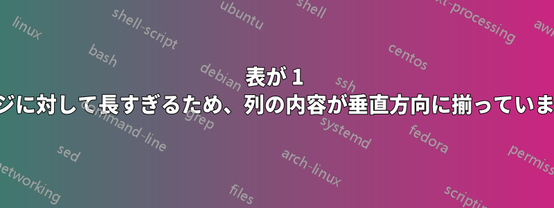 表が 1 ページに対して長すぎるため、列の内容が垂直方向に揃っていません