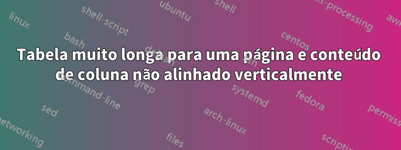 Tabela muito longa para uma página e conteúdo de coluna não alinhado verticalmente