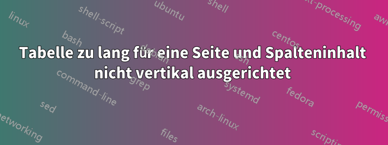 Tabelle zu lang für eine Seite und Spalteninhalt nicht vertikal ausgerichtet