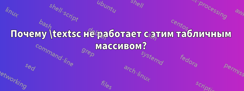 Почему \textsc не работает с этим табличным массивом?