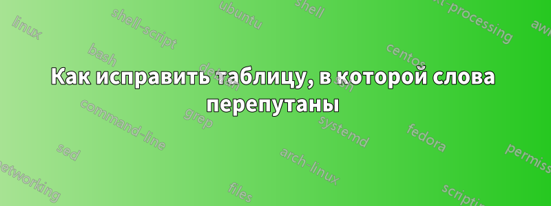 Как исправить таблицу, в которой слова перепутаны