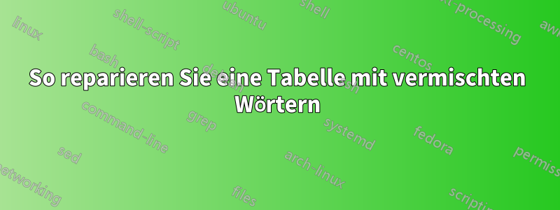 So reparieren Sie eine Tabelle mit vermischten Wörtern