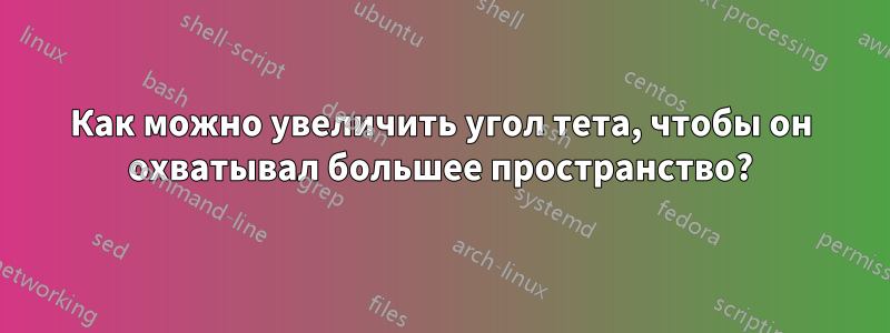 Как можно увеличить угол тета, чтобы он охватывал большее пространство?