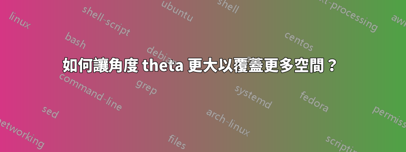 如何讓角度 theta 更大以覆蓋更多空間？