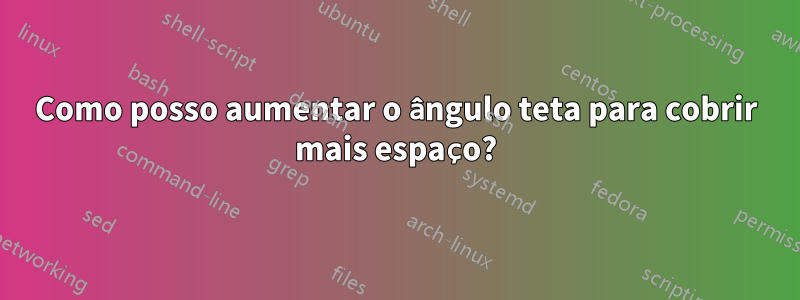 Como posso aumentar o ângulo teta para cobrir mais espaço?