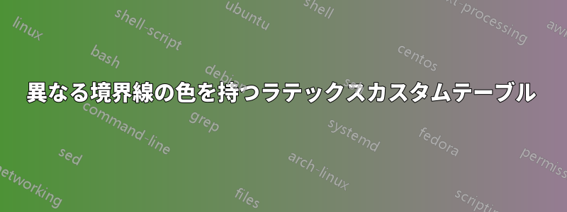 異なる境界線の色を持つラテックスカスタムテーブル