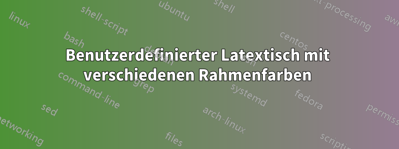 Benutzerdefinierter Latextisch mit verschiedenen Rahmenfarben