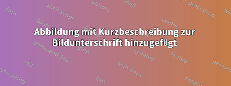 Abbildung mit Kurzbeschreibung zur Bildunterschrift hinzugefügt