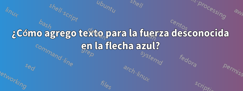 ¿Cómo agrego texto para la fuerza desconocida en la flecha azul?