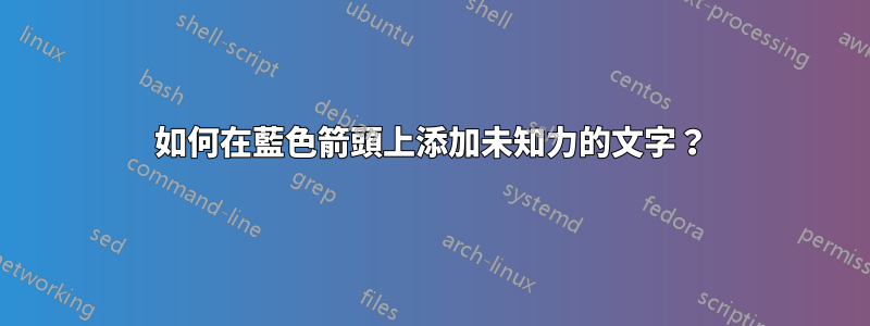 如何在藍色箭頭上添加未知力的文字？