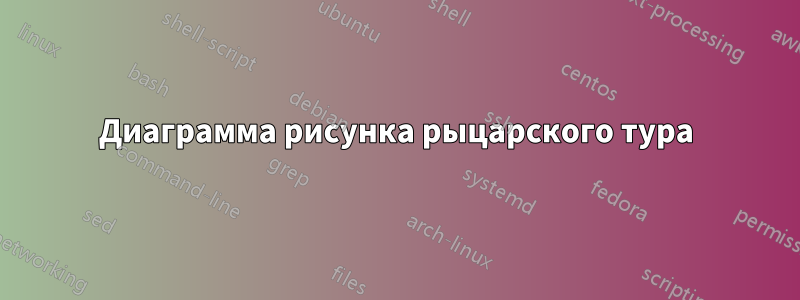 Диаграмма рисунка рыцарского тура